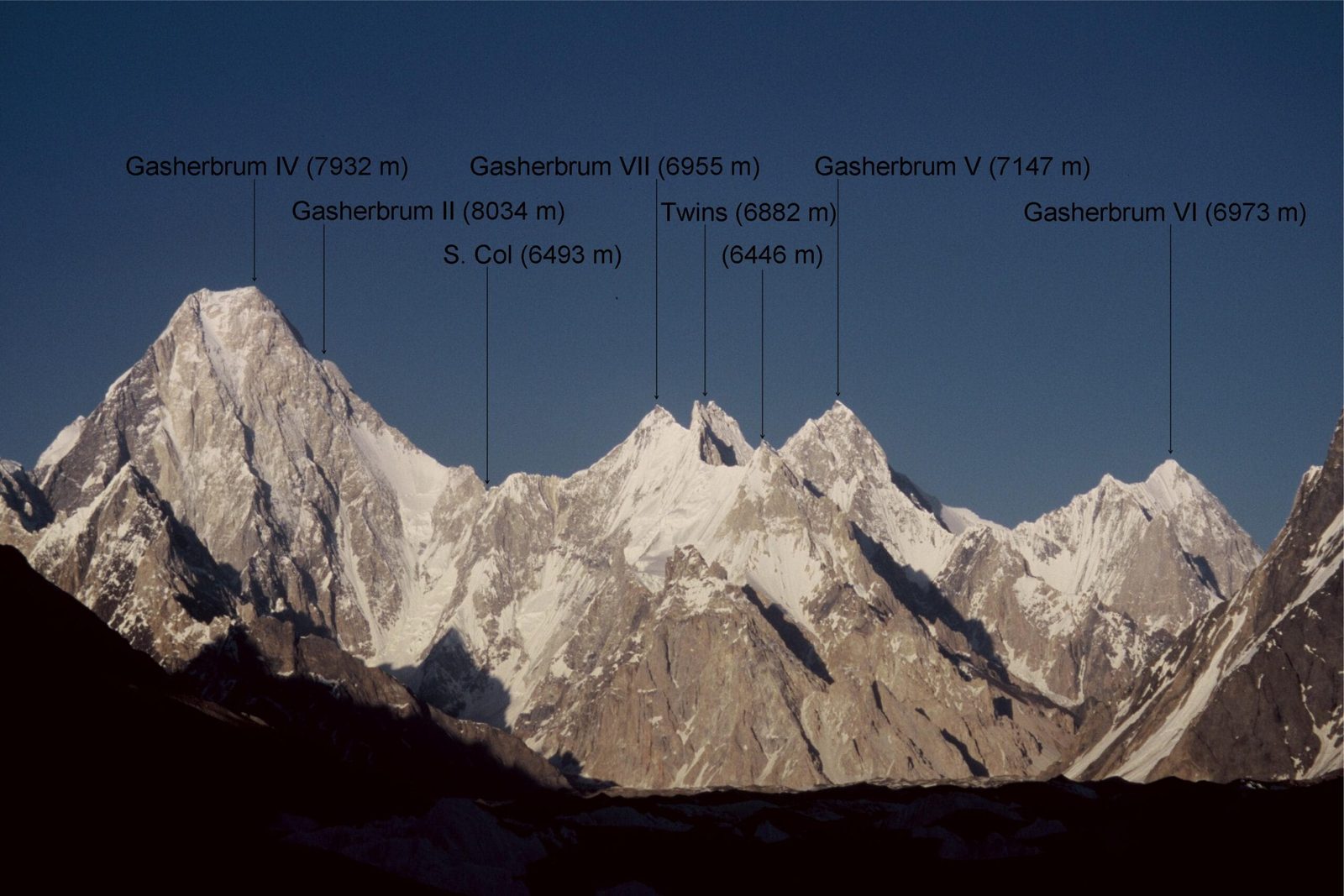 Fotografia annotata delle pareti ovest del gruppo del Gasherbrum, dal Gasherbrum I al VI